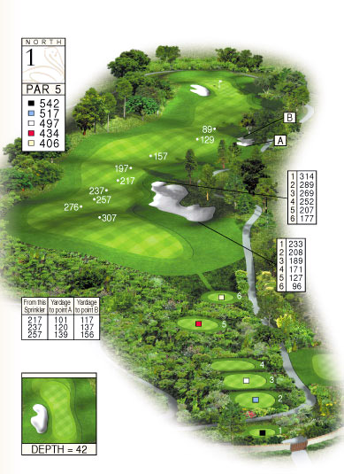 North Course Hole 1