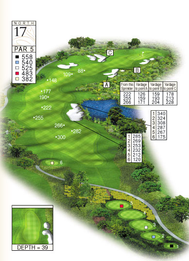Ocean North Hole 17