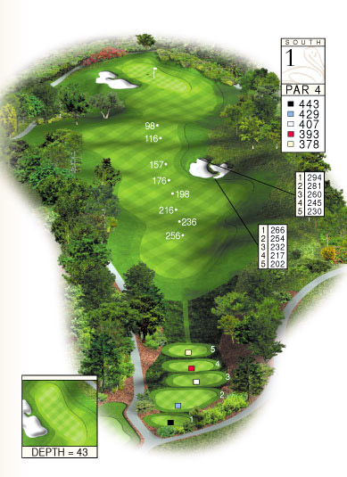 Ocean South Course Hole 1